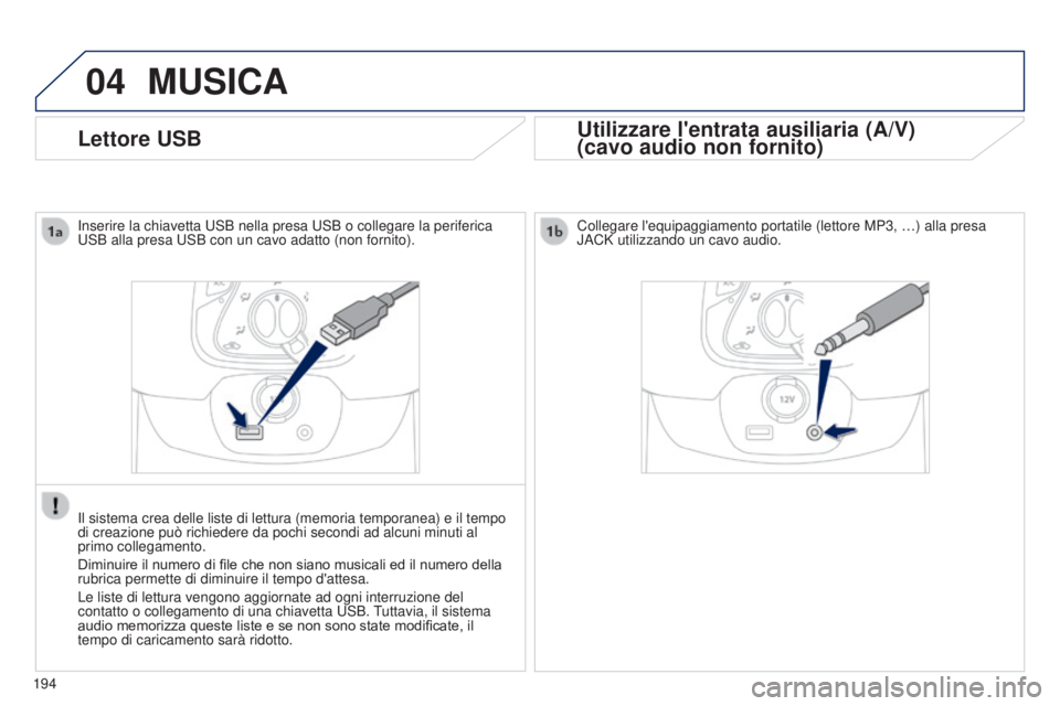 PEUGEOT 108 2014  Manuale duso (in Italian) 04
194
Lettore USB
MUSICA
Utilizzare l'entrata ausiliaria (A/V)
(cavo audio non fornito)
Inserire la chiavetta USB nella presa USB o collegare la periferica 
USB alla presa USB con un cavo adatto 