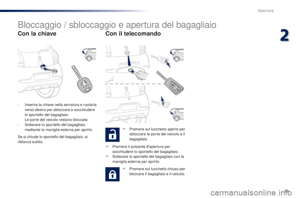 PEUGEOT 108 2014  Manuale duso (in Italian) 39
Bloccaggio / sbloccaggio e apertura del bagagliaio
Con la chiaveCon il telecomando
F Premere sul lucchetto aperto per 
sbloccare le porte del veicolo e il 
bagagliaio.
-
 
I

nserire la chiave nell