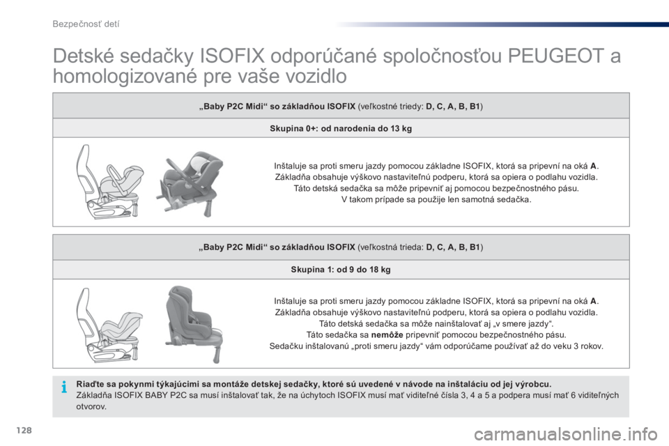PEUGEOT 108 2014 Návod na použitie (in Slovakian) 128
B3_sk_Chap08_securite-enfants_ed01-2014
Detské sedačky ISOFIX odporúčané spoločnosťou PEUGEOT a
homologizované pre vaše vozidlo
„Baby P2C Midi“ so základňou ISOFIX (veľkostné tri PEUGEOT 108 2014 Návod na použitie (in Slovakian) 128
B3_sk_Chap08_securite-enfants_ed01-2014
Detské sedačky ISOFIX odporúčané spoločnosťou PEUGEOT a
homologizované pre vaše vozidlo
„Baby P2C Midi“ so základňou ISOFIX (veľkostné tri