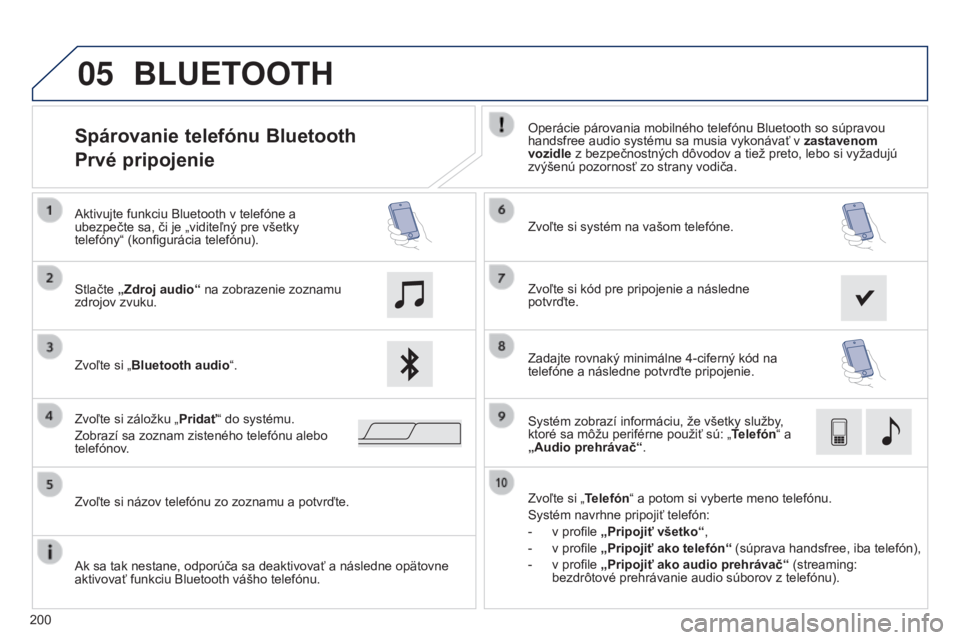 PEUGEOT 108 2014 Návod na použitie (in Slovakian) 05
200
Spárovanie telefónu Bluetooth
Prvé pripojenieOperácie párovania mobilného telefónu Bluetooth so súpravou
handsfree audio systému sa musia vykonávať v zastavenom
vozidle z bezpečn PEUGEOT 108 2014 Návod na použitie (in Slovakian) 05
200
Spárovanie telefónu Bluetooth
Prvé pripojenieOperácie párovania mobilného telefónu Bluetooth so súpravou
handsfree audio systému sa musia vykonávať v zastavenom
vozidle z bezpečn