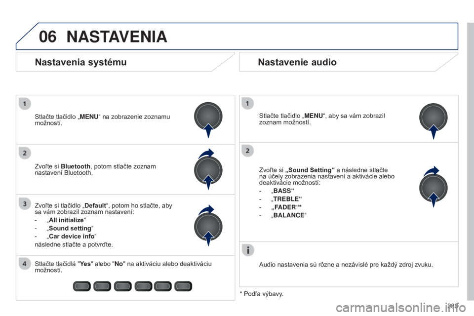 PEUGEOT 108 2014  Návod na použitie (in Slovakian) 06
233
B3_sk_Chap12b_Autoradio-Toyota-2_ed01-2014
NASTAVENIA
Stlačte tlačidlo „MENU“, aby sa vám zobrazil 
zoznam možností.
Audio nastavenia sú rôzne a nezávislé pre každý zdroj zvuku.
