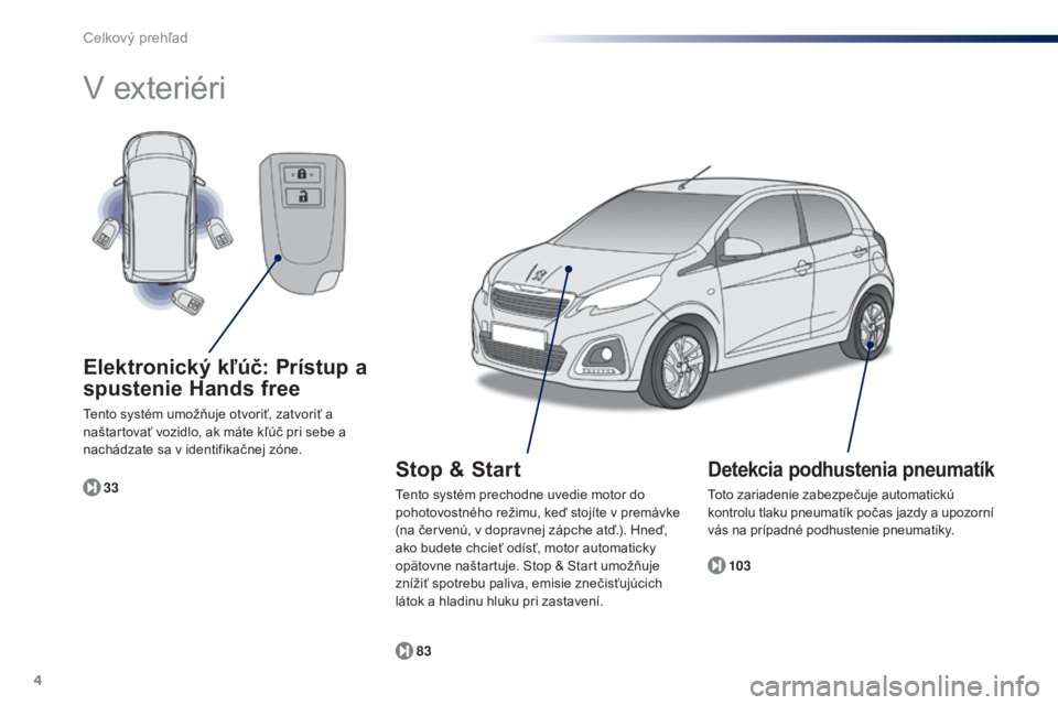 PEUGEOT 108 2014  Návod na použitie (in Slovakian) 4
B3_sk_Chap00b_vue-ensemble_ed01-2014
V exteriéri
103
83
33
Elektronický kľúč: Prístup a 
spustenie Hands free
Tento systém umožňuje otvoriť, zatvoriť a 
naštartovať vozidlo, ak máte k