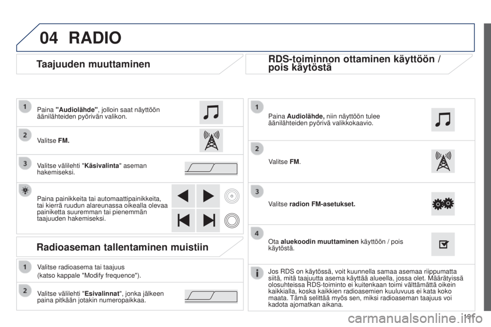PEUGEOT 108 2014 Omistajan Käsikirja (in Finnish) 04
191
B3_fi_Chap12a_Autoradio-Toyota-tactile-1_ed01-2014
Taajuuden muuttaminen
RADIO
Valitse FM. Paina "Audiolähde", jolloin saat näyttöön
äänilähteiden pyörivän valikon.
Valitse v PEUGEOT 108 2014 Omistajan Käsikirja (in Finnish) 04
191
B3_fi_Chap12a_Autoradio-Toyota-tactile-1_ed01-2014
Taajuuden muuttaminen
RADIO
Valitse FM. Paina "Audiolähde", jolloin saat näyttöön
äänilähteiden pyörivän valikon.
Valitse v