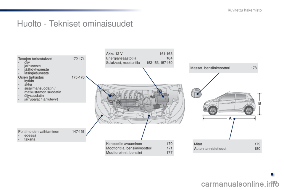 PEUGEOT 108 2014  Omistajan Käsikirja (in Finnish) 241
B3_fi_Chap13_recherche-visuelle_ed01-2014
Polttimoiden vaihtaminen  147-151
-  edessä
-
 

takana
Huolto - Tekniset ominaisuudet
Konepellin avaaminen  1 70
Moottoritila, bensiinimoottori   1 71
M