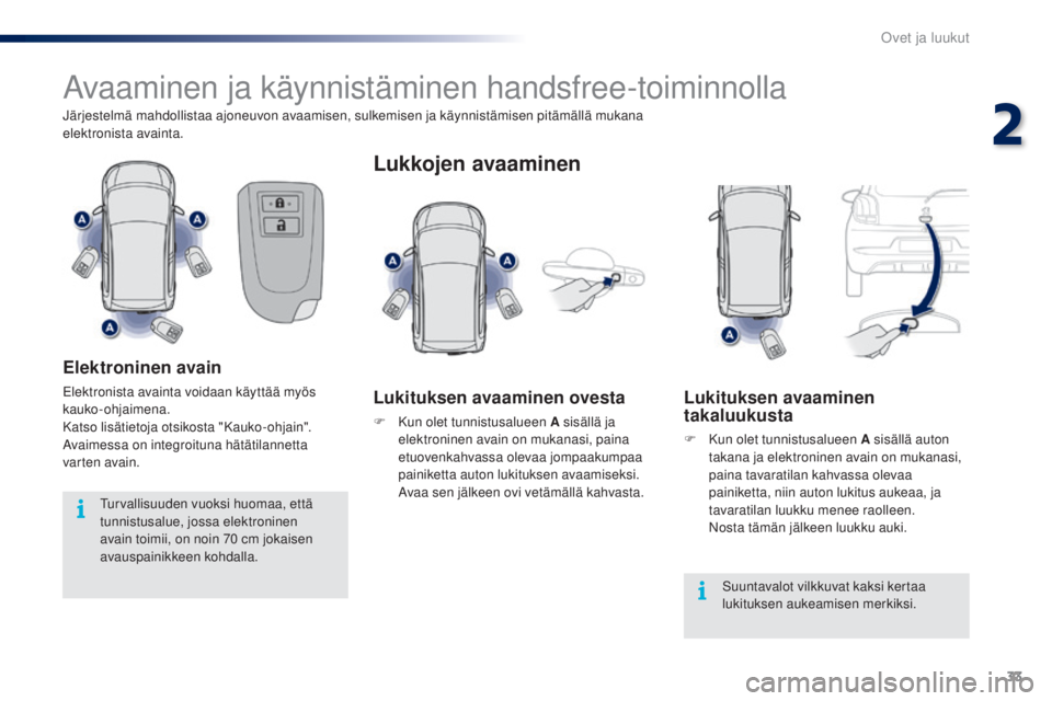 PEUGEOT 108 2014 Omistajan Käsikirja (in Finnish) 33
B3_fi_Chap02_ouvertures_ed01-2014
Avaaminen ja käynnistäminen handsfree-toiminnolla
Järjestelmä mahdollistaa ajoneuvon avaamisen, sulkemisen ja käynnistämisen pitämällä mukana
elektronist PEUGEOT 108 2014 Omistajan Käsikirja (in Finnish) 33
B3_fi_Chap02_ouvertures_ed01-2014
Avaaminen ja käynnistäminen handsfree-toiminnolla
Järjestelmä mahdollistaa ajoneuvon avaamisen, sulkemisen ja käynnistämisen pitämällä mukana
elektronist