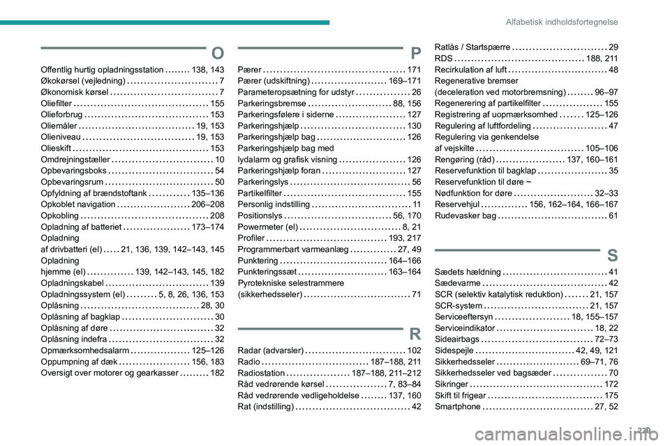 PEUGEOT 2008 2021  Brugsanvisning (in Danish) 229
Alfabetisk indholdsfortegnelse
O
Offentlig hurtig opladningsstation     138, 143
Økokørsel (vejledning)     
7
Økonomisk kørsel
    
7
Oliefilter
    
155
Olieforbrug
    
153
Oliemåler
    

