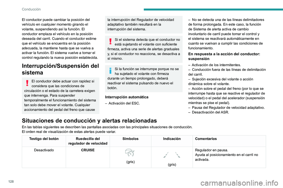 PEUGEOT 2008 2021 Manual del propietario (in Spanish) 128
Conducción
El conductor puede cambiar la posición del
vehículo en cualquier momento girando el
volante, suspendiendo así la función. El
conductor emplaza el vehículo en la posición
dese PEUGEOT 2008 2021 Manual del propietario (in Spanish) 128
Conducción
El conductor puede cambiar la posición del
vehículo en cualquier momento girando el
volante, suspendiendo así la función. El
conductor emplaza el vehículo en la posición
dese