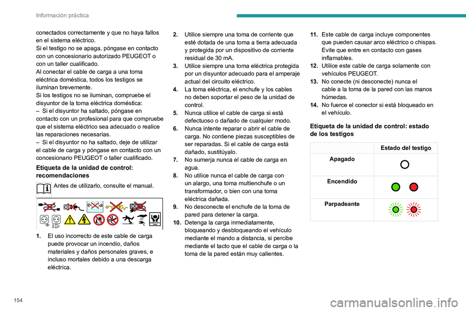 PEUGEOT 2008 2021 Manual del propietario (in Spanish) 154
Información práctica
conectados correctamente y que no haya fallos
en el sistema eléctrico.
Si el testigo no se apaga, póngase en contacto
con un concesionario autorizado PEUGEOT o
con un t PEUGEOT 2008 2021 Manual del propietario (in Spanish) 154
Información práctica
conectados correctamente y que no haya fallos
en el sistema eléctrico.
Si el testigo no se apaga, póngase en contacto
con un concesionario autorizado PEUGEOT o
con un t