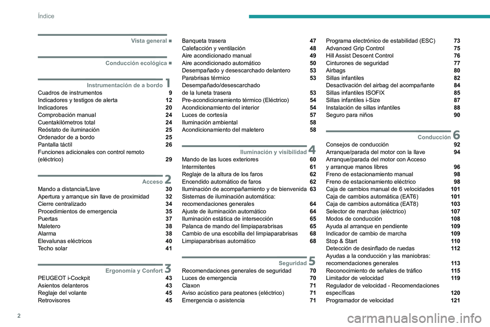 PEUGEOT 2008 2021  Manual del propietario (in Spanish) 2
Índice
  ■
Vista general
  ■
Conducción ecológica
 1Instrumentación de a bordoCuadros de instrumentos  9
Indicadores y testigos de alerta  12
Indicadores  20
Comprobación manual  24
Cue