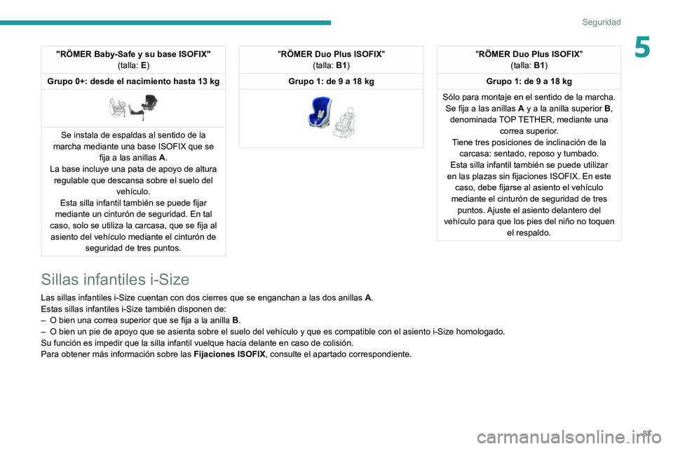 PEUGEOT 2008 2021 Manual del propietario (in Spanish) 87
Seguridad
5"RÖMER Baby-Safe y su base ISOFIX"(talla: E)
Grupo 0+: desde el nacimiento hasta 13 kg
Se instala de espaldas al sentido de la
marcha mediante una base ISOFIX que se fija PEUGEOT 2008 2021 Manual del propietario (in Spanish) 87
Seguridad
5"RÖMER Baby-Safe y su base ISOFIX"(talla: E)
Grupo 0+: desde el nacimiento hasta 13 kg
Se instala de espaldas al sentido de la
marcha mediante una base ISOFIX que se fija