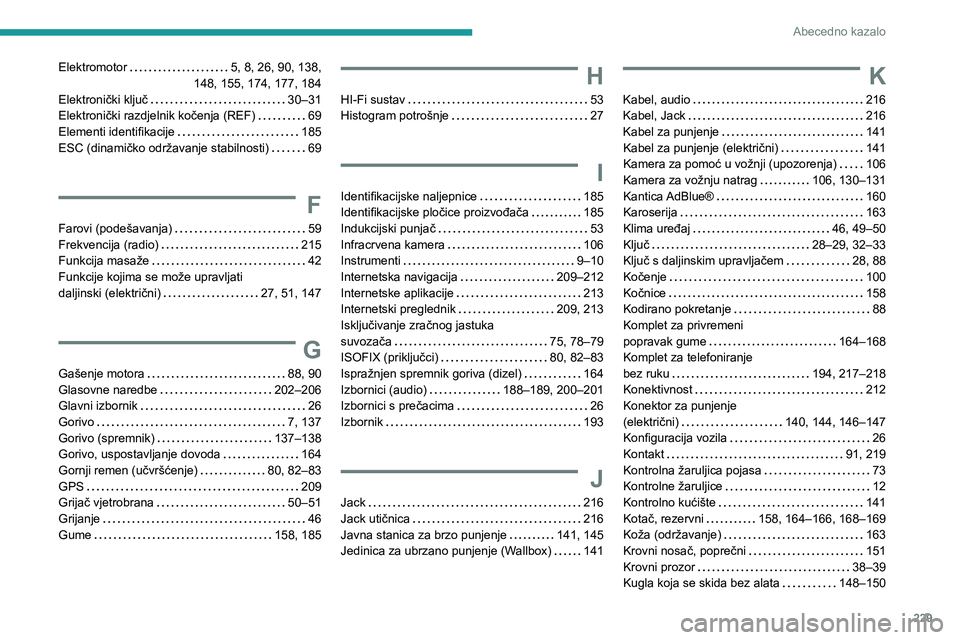 PEUGEOT 2008 2021 Upute Za Rukovanje (in Croatian) 229
Abecedno kazalo
Elektromotor 5, 8, 26, 90, 138,
148, 155, 174, 177, 184
Elektronički ključ
30–31
Elektronički razdjelnik kočenja (REF)
69
Elementi identifikacije
185
ESC PEUGEOT 2008 2021 Upute Za Rukovanje (in Croatian) 229
Abecedno kazalo
Elektromotor 5, 8, 26, 90, 138,
148, 155, 174, 177, 184
Elektronički ključ
30–31
Elektronički razdjelnik kočenja (REF)
69
Elementi identifikacije
185
ESC