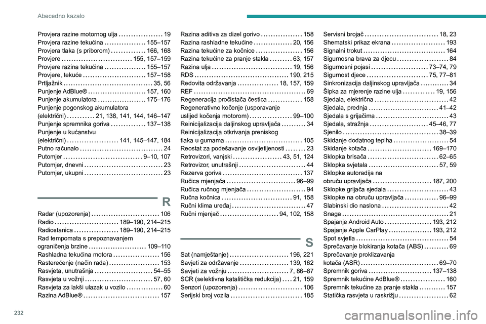 PEUGEOT 2008 2021 Upute Za Rukovanje (in Croatian) 232
Abecedno kazalo
Provjera razine motornog ulja 19
Provjera razine tekućina
155–157
Provjera tlaka (s priborom)
166, 168
Provjere
155, 157–159
Provjere razina tekućina
PEUGEOT 2008 2021 Upute Za Rukovanje (in Croatian) 232
Abecedno kazalo
Provjera razine motornog ulja 19
Provjera razine tekućina
155–157
Provjera tlaka (s priborom)
166, 168
Provjere
155, 157–159
Provjere razina tekućina