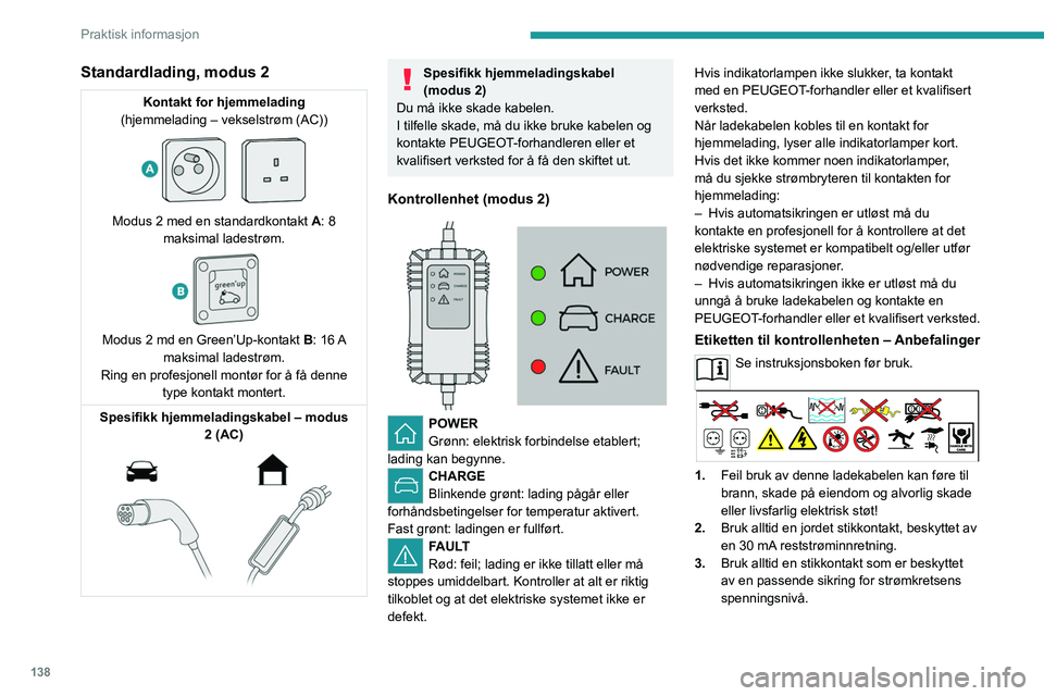 PEUGEOT 2008 2021 Instruksjoner for bruk (in Norwegian) 138
Praktisk informasjon
Standardlading, modus 2
Kontakt for hjemmelading
(hjemmelading – vekselstrøm (AC))
Modus 2 med en standardkontakt A: 8
maksimal ladestrøm.
Modus 2 md en Green’ PEUGEOT 2008 2021 Instruksjoner for bruk (in Norwegian) 138
Praktisk informasjon
Standardlading, modus 2
Kontakt for hjemmelading
(hjemmelading – vekselstrøm (AC))
Modus 2 med en standardkontakt A: 8
maksimal ladestrøm.
Modus 2 md en Green’