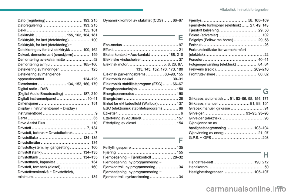 PEUGEOT 2008 2021 Instruksjoner for bruk (in Norwegian) 223
Alfabetisk innholdsfortegnelse
Dato (regulering) 193, 215
Datoregulering
193, 215
Dekk
155, 181
Dekktrykk
155, 162, 164, 181
Dekktrykk, for lavt (detektering)
100
Dekktrykk, PEUGEOT 2008 2021 Instruksjoner for bruk (in Norwegian) 223
Alfabetisk innholdsfortegnelse
Dato (regulering) 193, 215
Datoregulering
193, 215
Dekk
155, 181
Dekktrykk
155, 162, 164, 181
Dekktrykk, for lavt (detektering)
100
Dekktrykk,