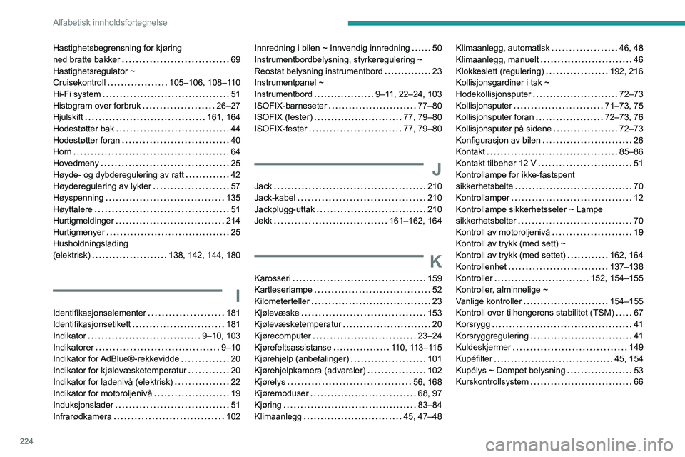 PEUGEOT 2008 2021 Instruksjoner for bruk (in Norwegian) 224
Alfabetisk innholdsfortegnelse
Hastighetsbegrensning for kjøring
ned bratte bakker
69
Hastighetsregulator ~
Cruisekontroll
105–106, 108–110
Hi-Fi system
51
Histogram over fo PEUGEOT 2008 2021 Instruksjoner for bruk (in Norwegian) 224
Alfabetisk innholdsfortegnelse
Hastighetsbegrensning for kjøring
ned bratte bakker
69
Hastighetsregulator ~
Cruisekontroll
105–106, 108–110
Hi-Fi system
51
Histogram over fo