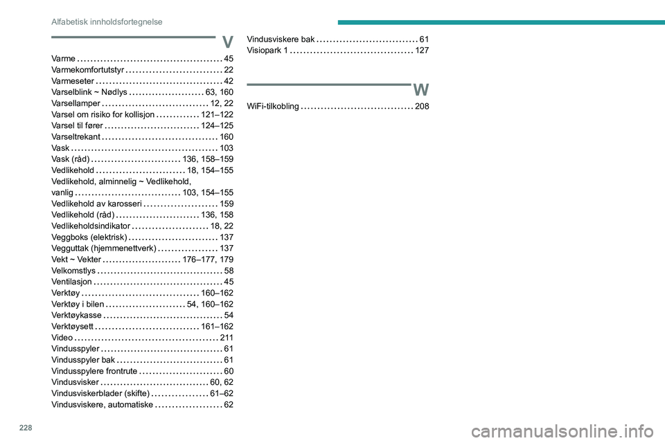 PEUGEOT 2008 2021  Instruksjoner for bruk (in Norwegian) 228
Alfabetisk innholdsfortegnelse
V
Varme    45
Varmekomfortutstyr     
22
Varmeseter
    
42
Varselblink ~ Nødlys
    
63, 160
Varsellamper
    
12, 22
Varsel om risiko for kollisjon
    
121–122