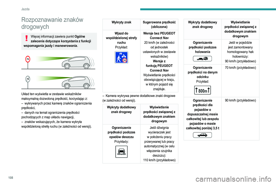 PEUGEOT 2008 2021  Instrukcja obsługi (in Polish) 108
Jazda
Rozpoznawanie znaków 
drogowych
Więcej informacji zawiera punkt Ogólne zalecenia dotyczące korzystania z funkcji 
wspomagania jazdy i manewrowania.
 
 
Układ ten wyświetla w zestawie w