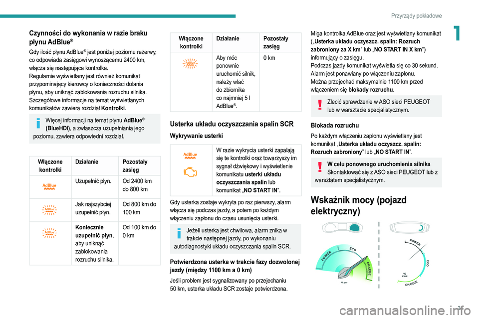 PEUGEOT 2008 2021 Instrukcja obsługi (in Polish) 21
Przyrządy pokładowe
1Czynności do wykonania w razie braku
płynu AdBlue®
Gdy ilość płynu AdBlue® jest poniżej poziomu rezerwy,
co odpowiada zasięgowi wynoszącemu 2400 km,
włącza si PEUGEOT 2008 2021 Instrukcja obsługi (in Polish) 21
Przyrządy pokładowe
1Czynności do wykonania w razie braku
płynu AdBlue®
Gdy ilość płynu AdBlue® jest poniżej poziomu rezerwy,
co odpowiada zasięgowi wynoszącemu 2400 km,
włącza si