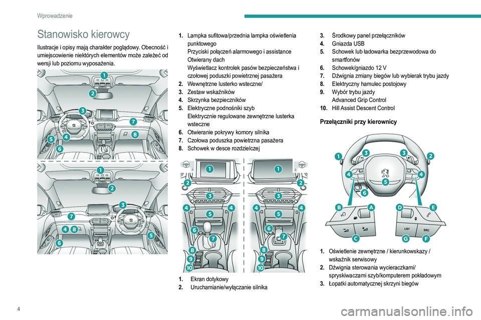 PEUGEOT 2008 2021 Instrukcja obsługi (in Polish) 4
Wprowadzenie
Stanowisko kierowcy
Ilustracje i opisy mają charakter poglądowy. Obecność i
umiejscowienie niektórych elementów może zależeć od
wersji lub poziomu wyposażenia.
1.Lampka PEUGEOT 2008 2021 Instrukcja obsługi (in Polish) 4
Wprowadzenie
Stanowisko kierowcy
Ilustracje i opisy mają charakter poglądowy. Obecność i
umiejscowienie niektórych elementów może zależeć od
wersji lub poziomu wyposażenia.
1.Lampka