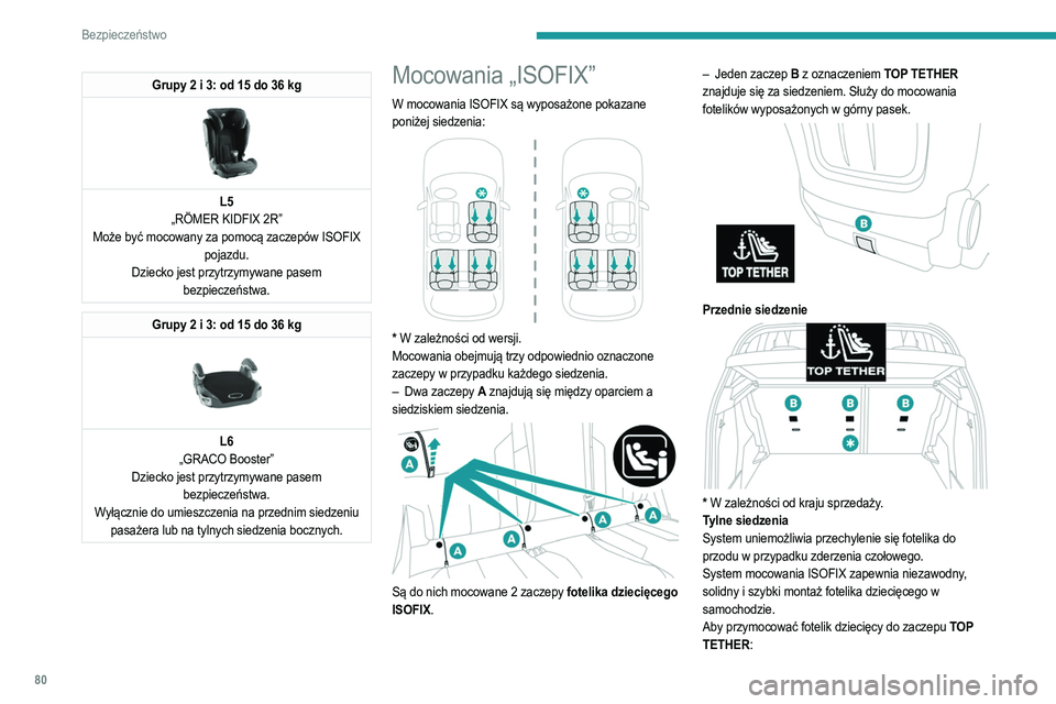 PEUGEOT 2008 2021 Instrukcja obsługi (in Polish) 80
Bezpieczeństwo
Grupy 2 i 3: od 15 do 36 kg
L5
„RÖMER KIDFIX 2R”
Może być mocowany za pomocą zaczepów ISOFIX pojazdu.
Dziecko jest przytrzymywane pasem bezpieczeństwa.
Grupy 2 i 3: o PEUGEOT 2008 2021 Instrukcja obsługi (in Polish) 80
Bezpieczeństwo
Grupy 2 i 3: od 15 do 36 kg
L5
„RÖMER KIDFIX 2R”
Może być mocowany za pomocą zaczepów ISOFIX pojazdu.
Dziecko jest przytrzymywane pasem bezpieczeństwa.
Grupy 2 i 3: o