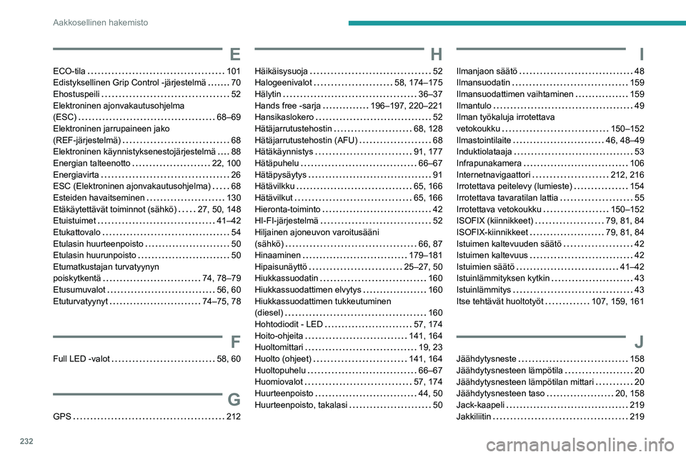 PEUGEOT 2008 2021 Omistajan Käsikirja (in Finnish) 232
Aakkosellinen hakemisto
E
ECO-tila 101
Edistyksellinen Grip Control -järjestelmä
70
Ehostuspeili
52
Elektroninen ajonvakautusohjelma
(ESC)
68–69
Elektroninen jarrupaineen j PEUGEOT 2008 2021 Omistajan Käsikirja (in Finnish) 232
Aakkosellinen hakemisto
E
ECO-tila 101
Edistyksellinen Grip Control -järjestelmä
70
Ehostuspeili
52
Elektroninen ajonvakautusohjelma
(ESC)
68–69
Elektroninen jarrupaineen j
