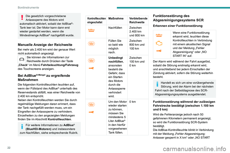 PEUGEOT 2008 2020 Betriebsanleitungen (in German) 22
Bordinstrumente
Die gesetzlich vorgeschriebene
Anlasssperre des Motors wird
automatisch aktiviert, sobald der AdBlue
®-
Tank leer ist. Der Motor kann dann erst
wieder gestartet werden, wenn die PEUGEOT 2008 2020 Betriebsanleitungen (in German) 22
Bordinstrumente
Die gesetzlich vorgeschriebene
Anlasssperre des Motors wird
automatisch aktiviert, sobald der AdBlue
®-
Tank leer ist. Der Motor kann dann erst
wieder gestartet werden, wenn die