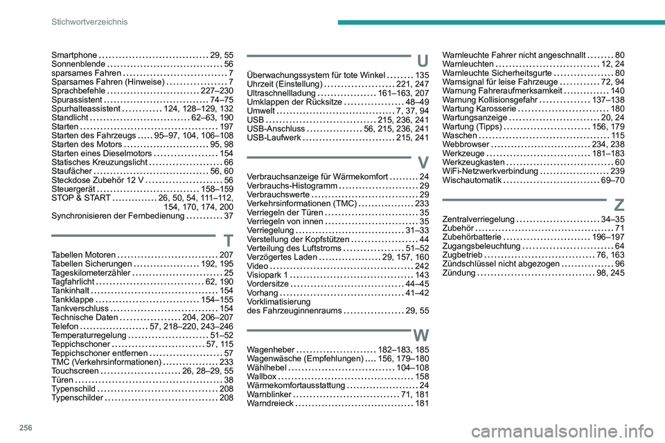 PEUGEOT 2008 2020 Betriebsanleitungen (in German) 256
Stichwortverzeichnis
Smartphone 29, 55Sonnenblende 56sparsames Fahren 7Sparsames Fahren (Hinweise) 7Sprachbefehle 227–230Spurassistent 74–75Spurhalteassistent 124, 128–129, 132 PEUGEOT 2008 2020 Betriebsanleitungen (in German) 256
Stichwortverzeichnis
Smartphone 29, 55Sonnenblende 56sparsames Fahren 7Sparsames Fahren (Hinweise) 7Sprachbefehle 227–230Spurassistent 74–75Spurhalteassistent 124, 128–129, 132