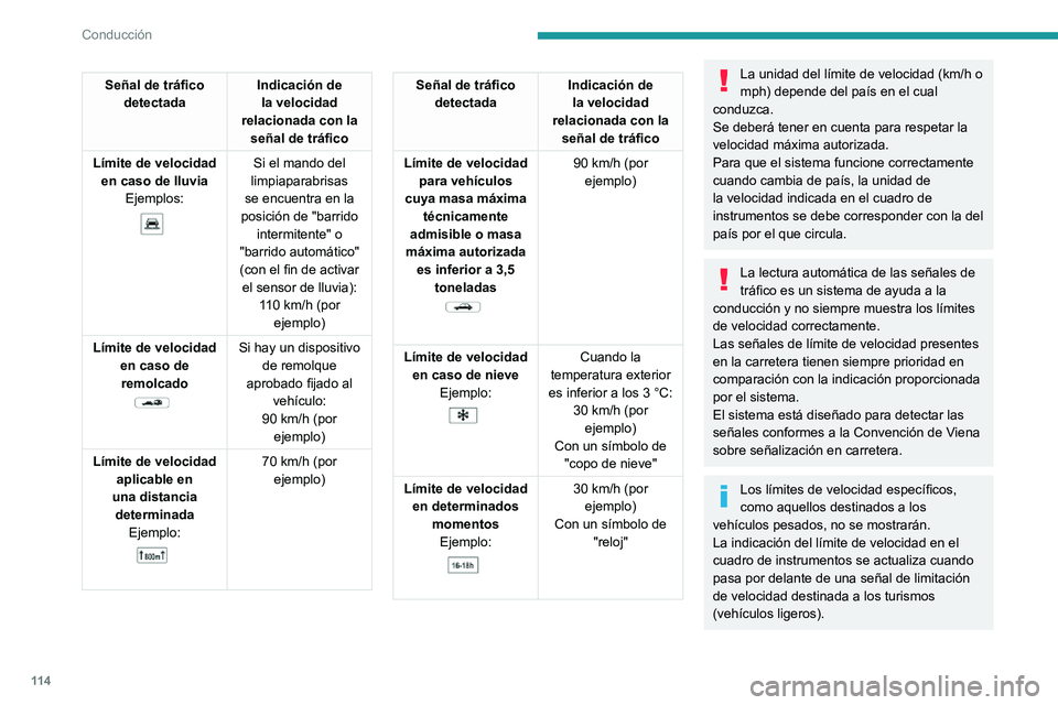 PEUGEOT 2008 2020 Manual del propietario (in Spanish) 11 4
Conducción
Activación/desactivación
Por defecto, cada vez que se arranca el motor,
el sistema se activa de manera automática.
Se ajusta mediante el menú Al.
conducción /Vehículo de la pa PEUGEOT 2008 2020 Manual del propietario (in Spanish) 11 4
Conducción
Activación/desactivación
Por defecto, cada vez que se arranca el motor,
el sistema se activa de manera automática.
Se ajusta mediante el menú Al.
conducción /Vehículo de la pa