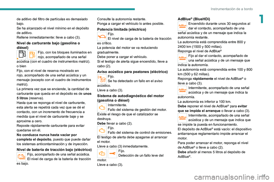 PEUGEOT 2008 2020  Manual del propietario (in Spanish) 15
Instrumentación de a bordo
1de aditivo del filtro de partículas es demasiado 
bajo.
Se ha alcanzado el nivel mínimo en el depósito 
de aditivo.
Rellene inmediatamente: lleve a cabo (3).
Nivel d
