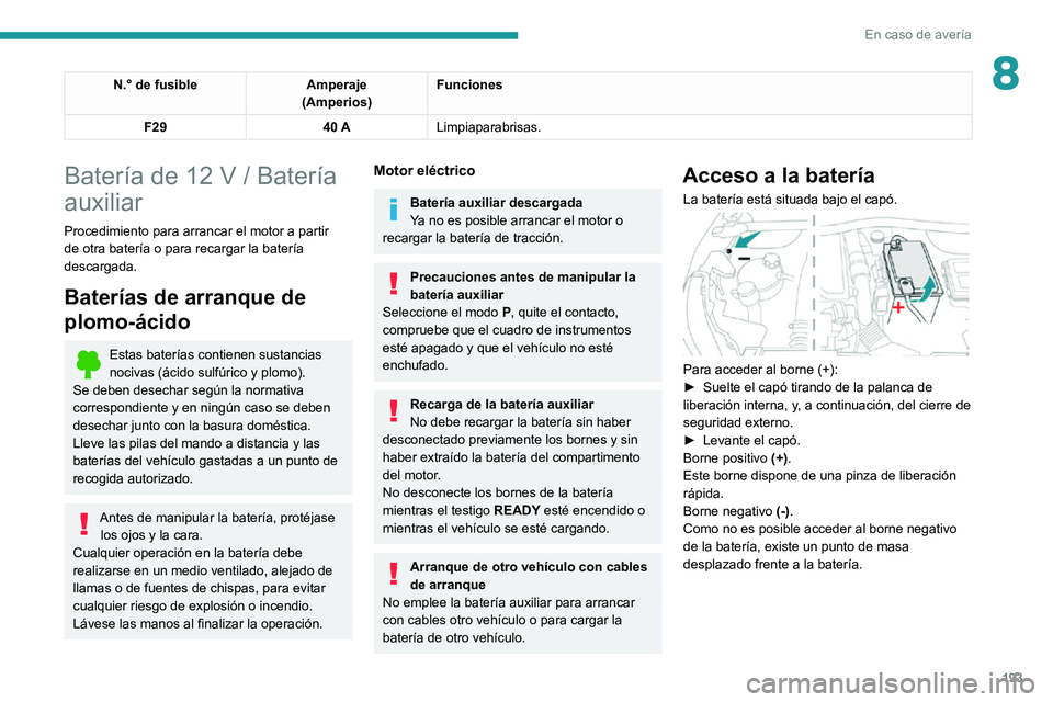 PEUGEOT 2008 2020 Manual del propietario (in Spanish) 193
En caso de avería
8N.° de fusibleAmperaje
(Amperios) Funciones
F29 40 ALimpiaparabrisas.
Batería de 12 V / Batería
auxiliar
Procedimiento para arrancar el motor a partir
de otra batería o p PEUGEOT 2008 2020 Manual del propietario (in Spanish) 193
En caso de avería
8N.° de fusibleAmperaje
(Amperios) Funciones
F29 40 ALimpiaparabrisas.
Batería de 12 V / Batería
auxiliar
Procedimiento para arrancar el motor a partir
de otra batería o p