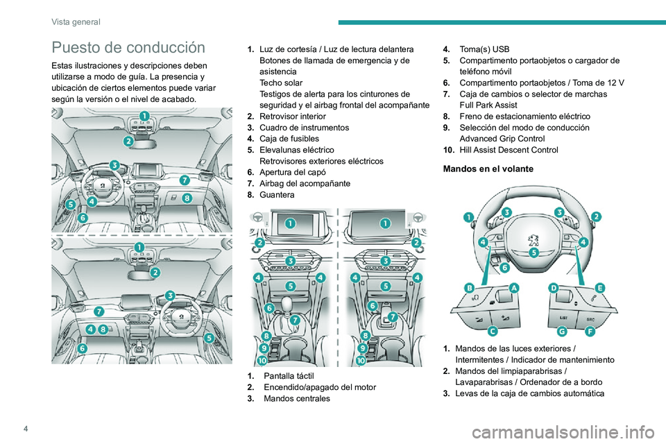 PEUGEOT 2008 2020 Manual del propietario (in Spanish) 4
Vista general
Puesto de conducción
Estas ilustraciones y descripciones deben
utilizarse a modo de guía. La presencia y
ubicación de ciertos elementos puede variar
según la versión o el nivel PEUGEOT 2008 2020 Manual del propietario (in Spanish) 4
Vista general
Puesto de conducción
Estas ilustraciones y descripciones deben
utilizarse a modo de guía. La presencia y
ubicación de ciertos elementos puede variar
según la versión o el nivel