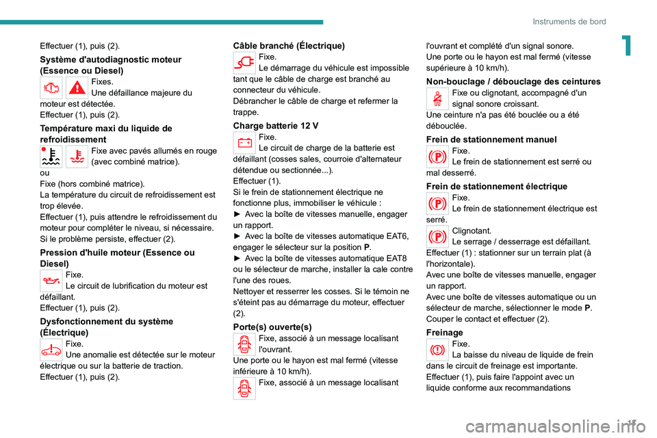 PEUGEOT 2008 2020  Manuel du propriétaire (in French) 13
Instruments de bord
1Effectuer (1), puis (2).
Système d'autodiagnostic moteur 
(Essence ou Diesel)
Fixes.
Une défaillance majeure du 
moteur est détectée.
Effectuer (1), puis
  (2).
Tempér