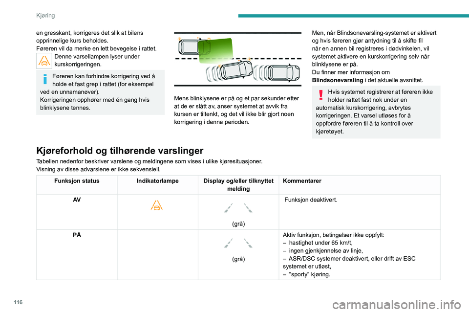 PEUGEOT 2008 2020  Instruksjoner for bruk (in Norwegian) 11 6
Kjøring
en gresskant, korrigeres det slik at bilens 
opprinnelige kurs beholdes.
Føreren vil da merke en lett bevegelse i rattet.
Denne varsellampen lyser under 
kurskorrigeringen.
Føreren kan