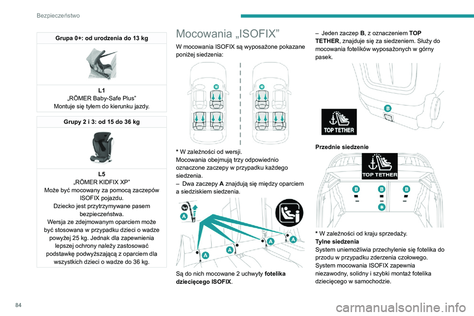 PEUGEOT 2008 2020 Instrukcja obsługi (in Polish) 84
Bezpieczeństwo
Grupa 0+: od urodzenia do 13 kg
L1
„RÖMER Baby-Safe Plus”
Montuje się tyłem do kierunku jazdy.
Grupy 2 i 3: od 15 do 36 kg
L5
„RÖMER KIDFIX XP”
Może być mocowany PEUGEOT 2008 2020 Instrukcja obsługi (in Polish) 84
Bezpieczeństwo
Grupa 0+: od urodzenia do 13 kg
L1
„RÖMER Baby-Safe Plus”
Montuje się tyłem do kierunku jazdy.
Grupy 2 i 3: od 15 do 36 kg
L5
„RÖMER KIDFIX XP”
Może być mocowany