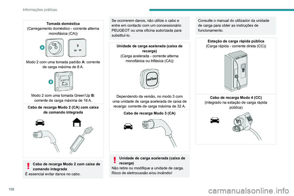 PEUGEOT 2008 2020  Manual de utilização (in Portuguese) 156
Informações práticas
Caixa de comando 
 
POWER
Verde: ligação elétrica estabelecida, a 
carga pode ser iniciada. 
CHARGEVerde intermitente: carga em curso ou 
aquecimento programado ativado.