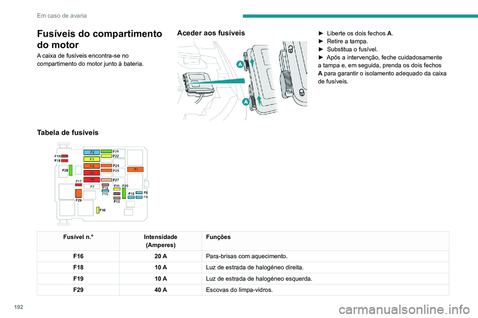 PEUGEOT 2008 2020  Manual de utilização (in Portuguese) 192
Em caso de avaria
Fusíveis do compartimento 
do motor
A caixa de fusíveis encontra-se no 
compartimento do motor junto à bateria.
Aceder aos fusíveis 
 
► Liberte os dois fechos A.► Retire