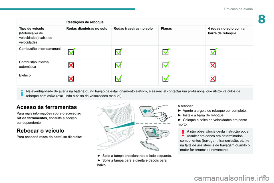 PEUGEOT 2008 2020 Manual de utilização (in Portuguese) 197
Em caso de avaria
8Restrições de reboque
Tipo de veículo
(Motor/caixa de
velocidades) caixa de
velocidades Rodas dianteiras no solo
Rodas traseiras no soloPlanas4 rodas no solo com a
barra d PEUGEOT 2008 2020 Manual de utilização (in Portuguese) 197
Em caso de avaria
8Restrições de reboque
Tipo de veículo
(Motor/caixa de
velocidades) caixa de
velocidades Rodas dianteiras no solo
Rodas traseiras no soloPlanas4 rodas no solo com a
barra d