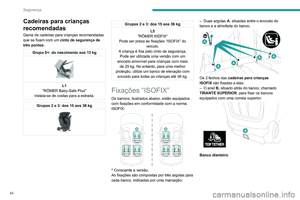 PEUGEOT 2008 2020  Manual de utilização (in Portuguese) 84
Segurança
Cadeiras para crianças 
recomendadas
Gama de cadeiras para crianças recomendadas 
que se fixam com um cinto de segurança de 
três pontos.
Grupo 0+: do nascimento aos 13 kg 
 
L1
"