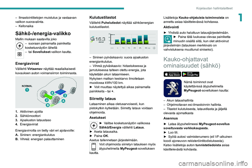 PEUGEOT 2008 2020  Omistajan Käsikirja (in Finnish) 27
Kojelaudan hallintalaitteet
1– Ilmastointitietojen muistutus ja vastaavan valikon suoravalinta.– Kellonaika
Sähkö-/energia-valikko
Mallin mukaan saatavilla joko– suoraan painamalla painiket