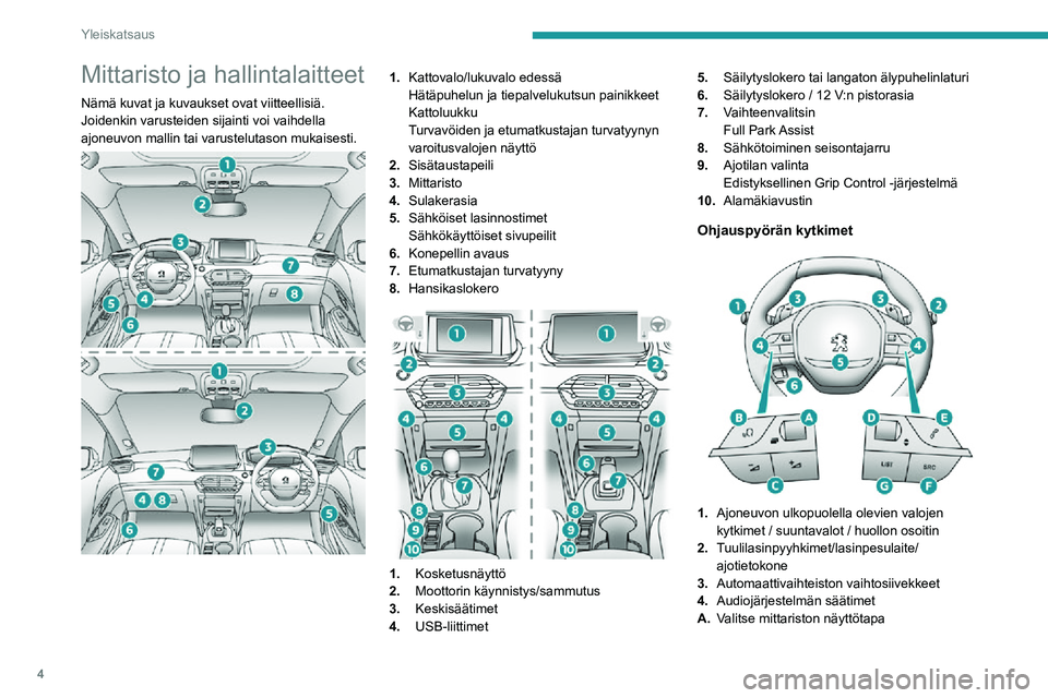 PEUGEOT 2008 2020 Omistajan Käsikirja (in Finnish) 4
Yleiskatsaus
Mittaristo ja hallintalaitteet
Nämä kuvat ja kuvaukset ovat viitteellisiä.
Joidenkin varusteiden sijainti voi vaihdella
ajoneuvon mallin tai varustelutason mukaisesti.
1.Kattov PEUGEOT 2008 2020 Omistajan Käsikirja (in Finnish) 4
Yleiskatsaus
Mittaristo ja hallintalaitteet
Nämä kuvat ja kuvaukset ovat viitteellisiä.
Joidenkin varusteiden sijainti voi vaihdella
ajoneuvon mallin tai varustelutason mukaisesti.
1.Kattov