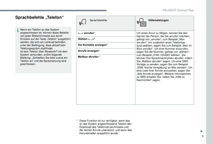 Page 203