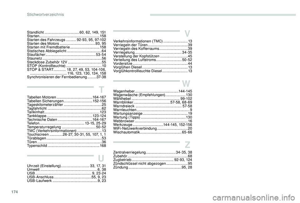 PEUGEOT 2008 2018 Betriebsanleitungen (in German) 174
V
Verkehrsinformationen (TMC) ........................13
Verriegeln der Türen ....................................... 39
Verriegeln des Kofferraums
............................39
Verriegelung PEUGEOT 2008 2018 Betriebsanleitungen (in German) 174
V
Verkehrsinformationen (TMC) ........................13
Verriegeln der Türen ....................................... 39
Verriegeln des Kofferraums
............................39
Verriegelung