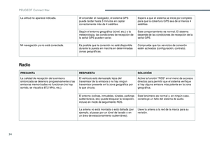Page 228