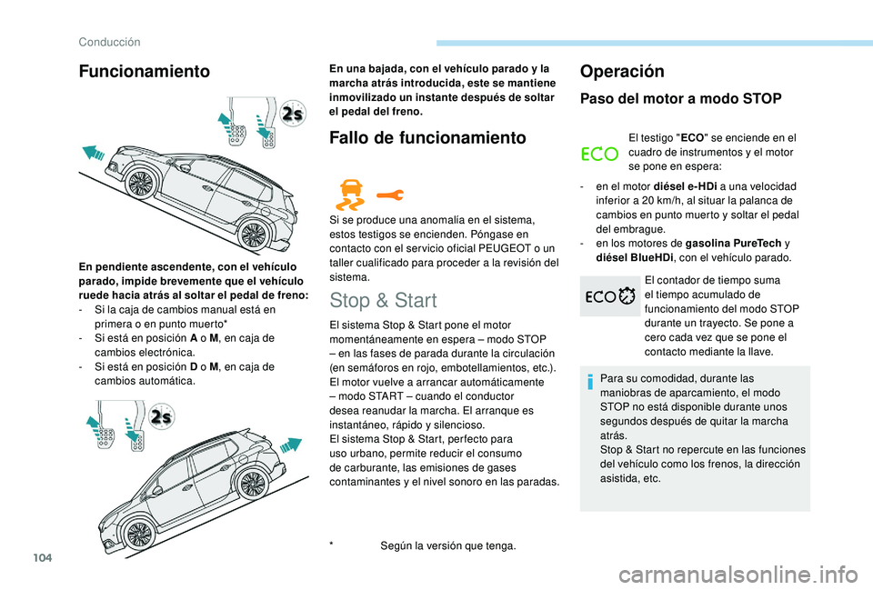 PEUGEOT 2008 2018 Manual del propietario (in Spanish) 104
Funcionamiento
* Según la versión que tenga.
En pendiente ascendente, con el vehículo
parado, impide brevemente que el vehículo
ruede hacia atrás al soltar el pedal de freno:
-
S
i la ca PEUGEOT 2008 2018 Manual del propietario (in Spanish) 104
Funcionamiento
* Según la versión que tenga.
En pendiente ascendente, con el vehículo
parado, impide brevemente que el vehículo
ruede hacia atrás al soltar el pedal de freno:
-
S
i la ca