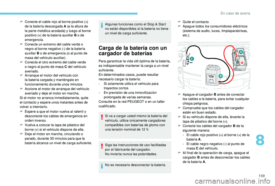 PEUGEOT 2008 2018 Manual del propietario (in Spanish) 159
F Arranque el motor del vehículo con la batería cargada y manténgalo en
funcionamiento durante unos minutos.
F
A
ccione el motor de arranque del vehículo
averiado y deje el motor en march PEUGEOT 2008 2018 Manual del propietario (in Spanish) 159
F Arranque el motor del vehículo con la batería cargada y manténgalo en
funcionamiento durante unos minutos.
F
A
ccione el motor de arranque del vehículo
averiado y deje el motor en march