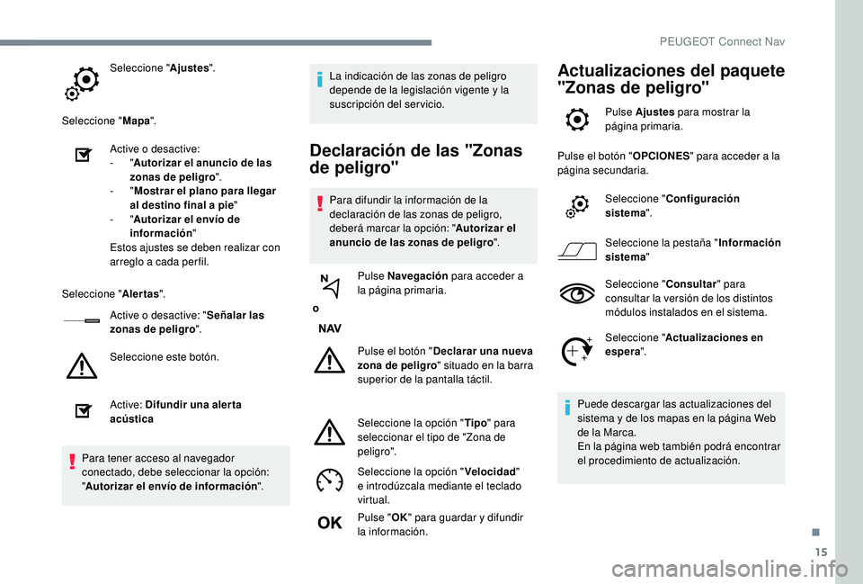 PEUGEOT 2008 2018 Manual del propietario (in Spanish) 15
Seleccione "Ajustes".
Seleccione " Mapa".
Active o desactive:
-
"Autorizar el anuncio de las
zonas de peligro ".
-
"Mostrar el plano para llegar
al destino final a PEUGEOT 2008 2018 Manual del propietario (in Spanish) 15
Seleccione "Ajustes".
Seleccione " Mapa".
Active o desactive:
-
"Autorizar el anuncio de las
zonas de peligro ".
-
"Mostrar el plano para llegar
al destino final a