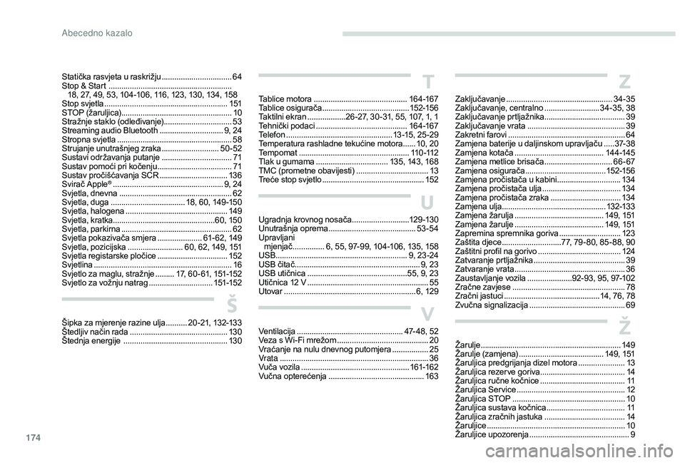 PEUGEOT 2008 2018  Upute Za Rukovanje (in Croatian) 174
T
Tablice motora ............................................16 4 -167
Tablice osigurača  ......................................... 152-15 6
Taktilni ekran
 

..................26 -27, 30 -31, 55