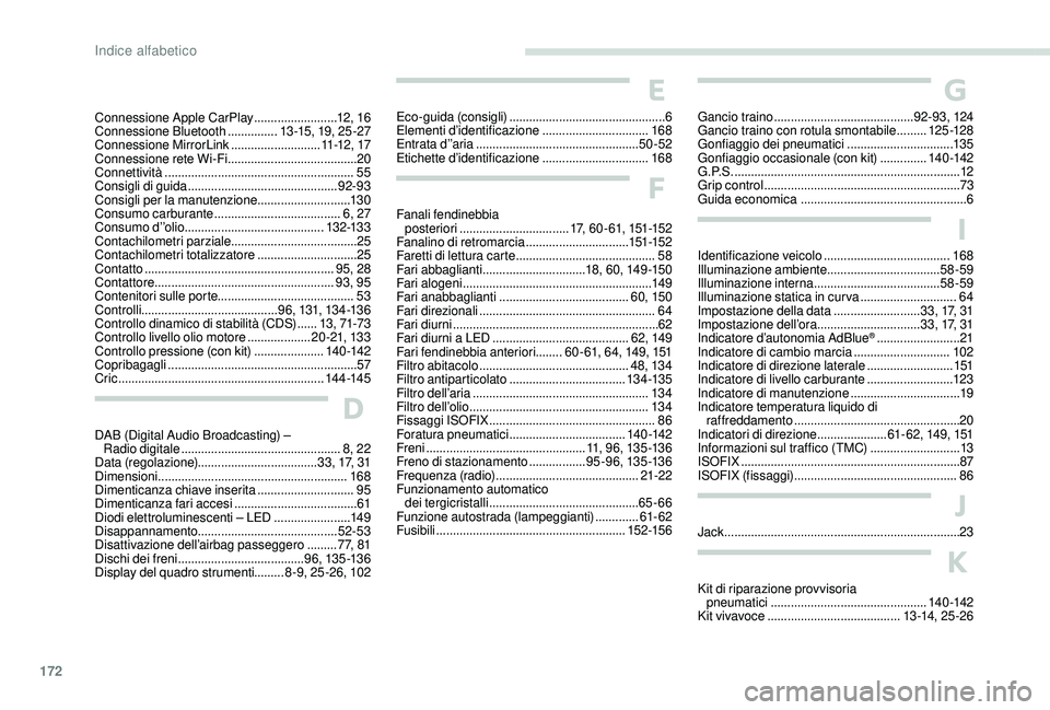 PEUGEOT 2008 2018  Manuale duso (in Italian) 172
Connessione Apple CarPlay .........................12 , 16
Connessione Bluetooth  ...............13 -15, 19, 25 -27
Connessione MirrorLink
 

...........................11 -12 ,  17
Connessione re