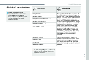 Page 201