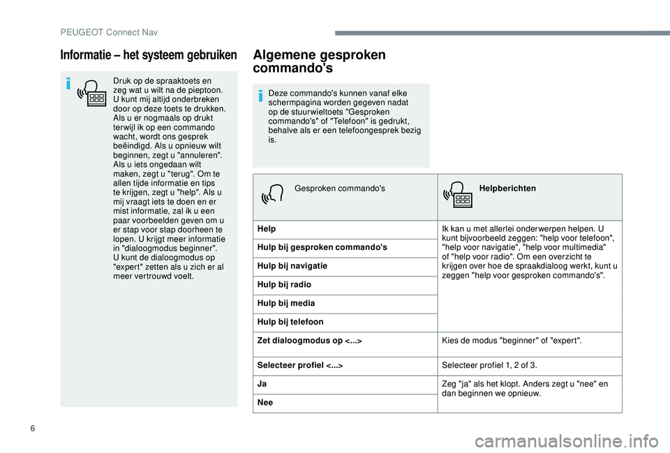PEUGEOT 2008 2018  Instructieboekje (in Dutch) 6
Informatie – het systeem gebruiken
Druk op de spraaktoets en 
zeg wat u wilt na de pieptoon. 
U kunt mij altijd onderbreken 
door op deze toets te drukken. 
Als u er nogmaals op drukt 
ter wijl ik